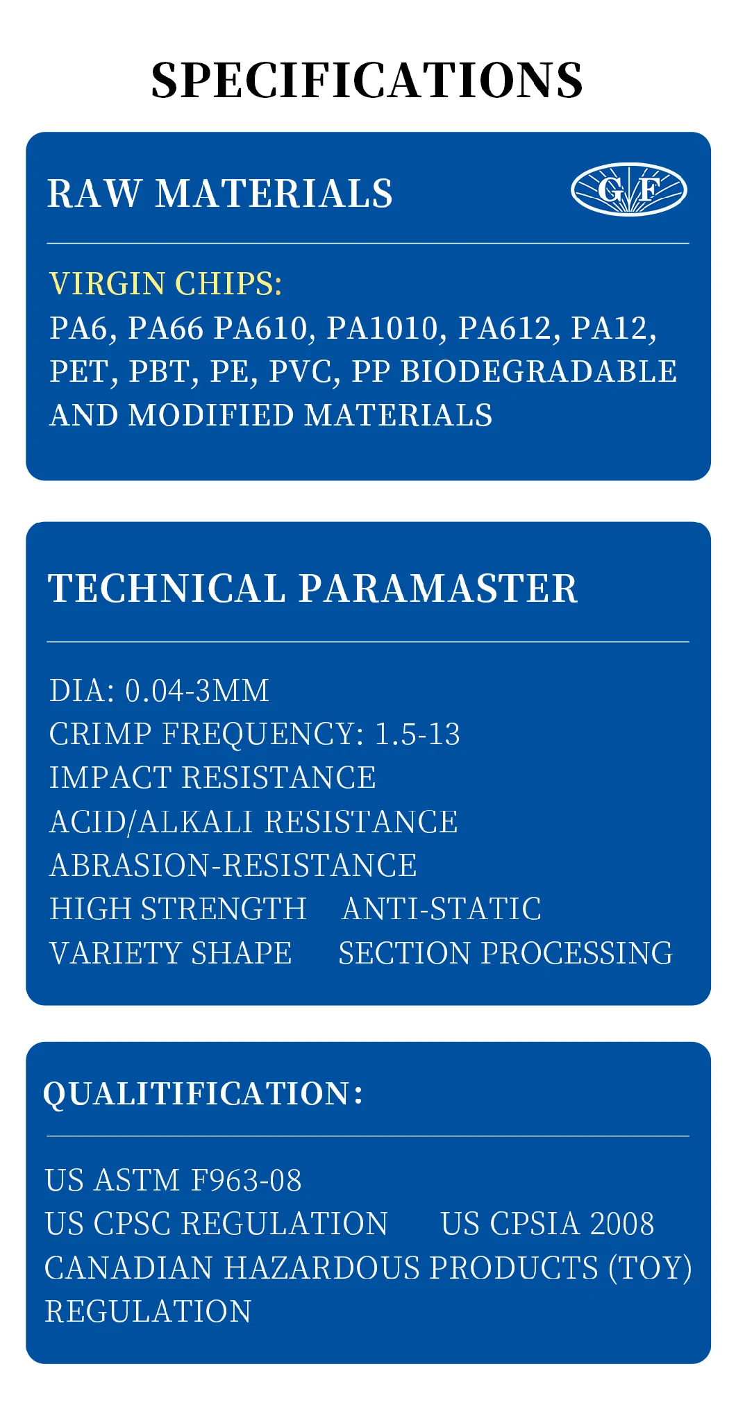 Synthetic Filaments for Industrial Brushes, Deburring, Cleaning Brushes